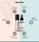 Menstra Care Combo : For Menstrual Discomfort