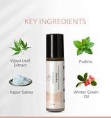 MigroHeal : Headache & Migraine Relief