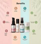 Whole Body Relief Pack