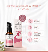Orthodexil : Joint Pain Oil