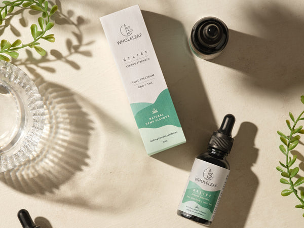 CBD for Gut Health