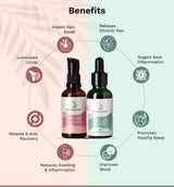 Joint Care Combo : For Joint Pain Relief