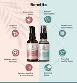 Joint & Spine Care Combo