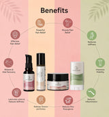 Complete Pain Relief Kit