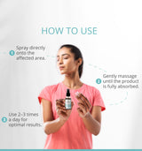 Flexomove : Back Pain Spray