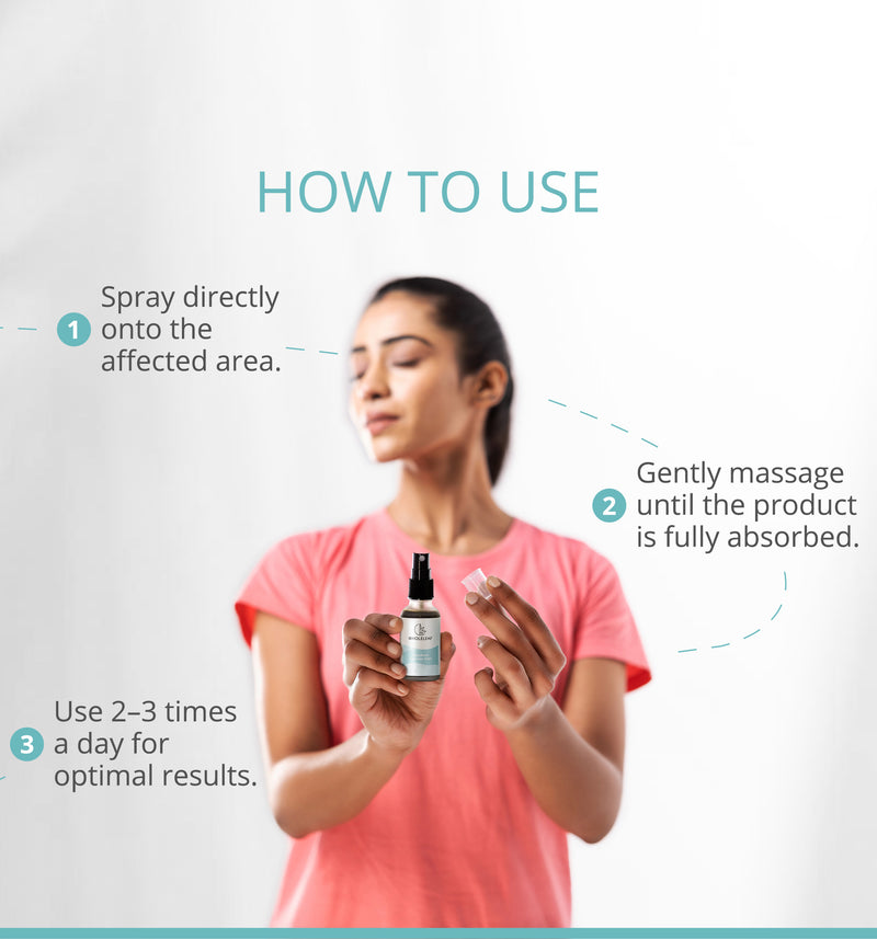 Flexomove : Back Pain Spray