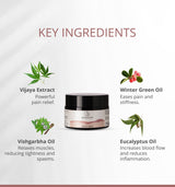 Relixi - Muscle Pain Balm