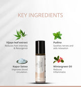 MigroHeal : Headache & Migraine Relief