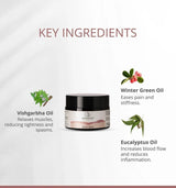 Relixi - Muscle Pain Balm