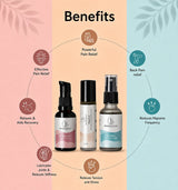 Whole Body Relief Pack