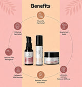 Complete Pain Relief Kit