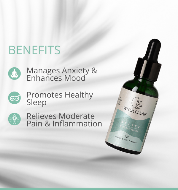 Relief Oral Tincture : Medium Strength