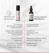 Menstra Roll-On : Menstrual Pain Relief
